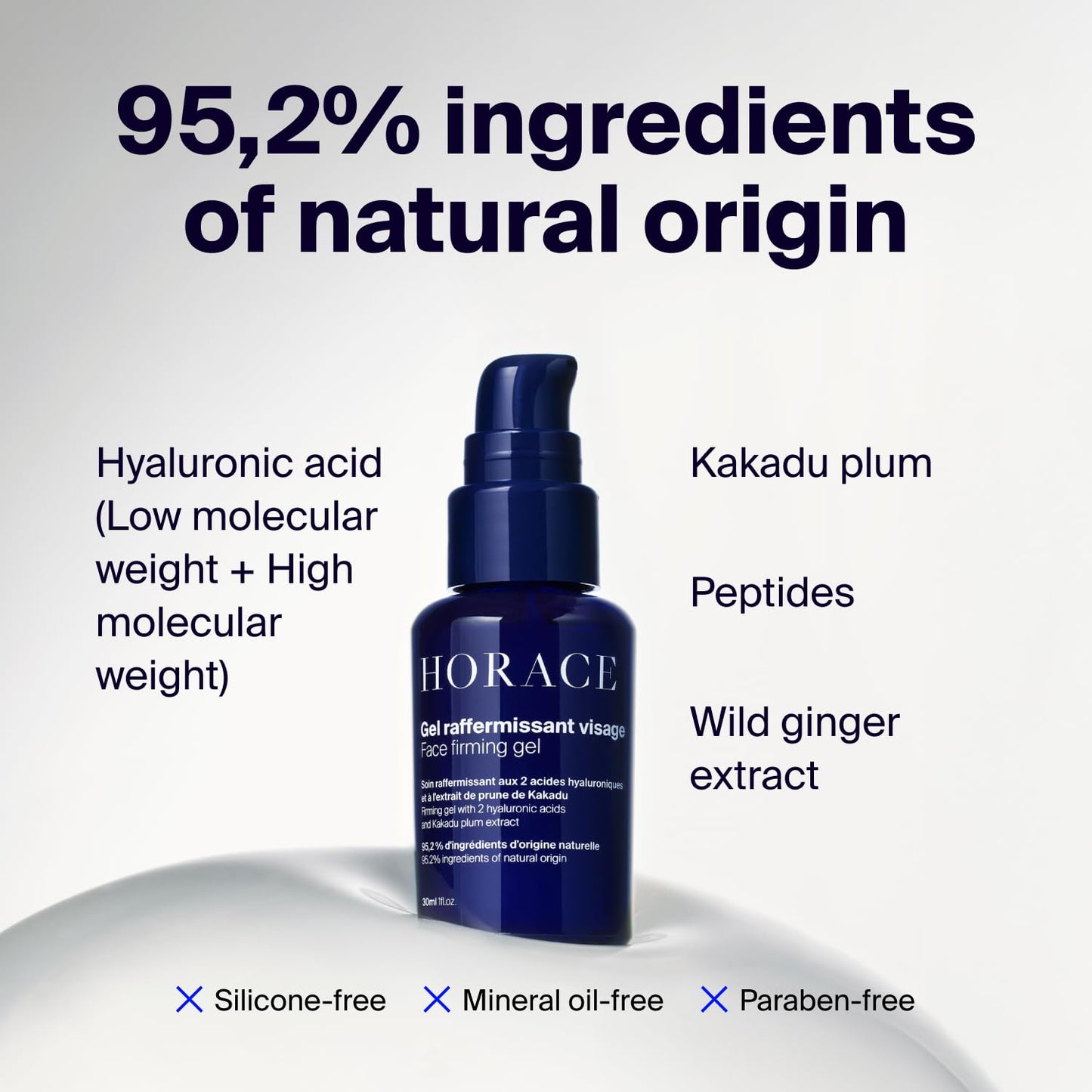 HORACE Face Firming Gel for Men - Lightweight Anti-Aging Moisturizer