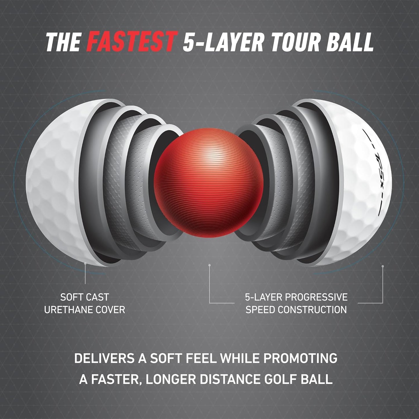 TaylorMade TP5 Stripe Premium Golf Balls