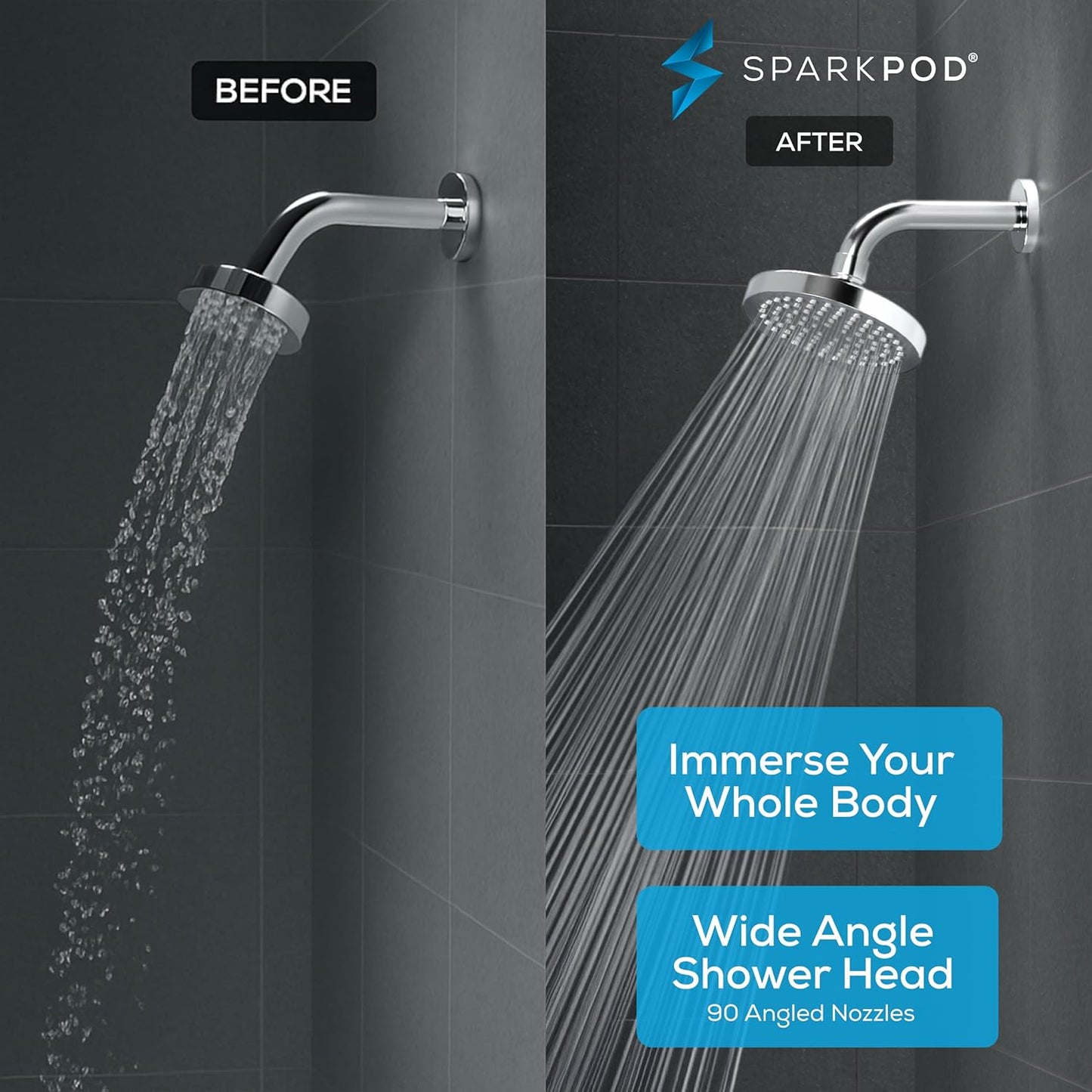 Luxury High-Pressure Rain Shower Head
