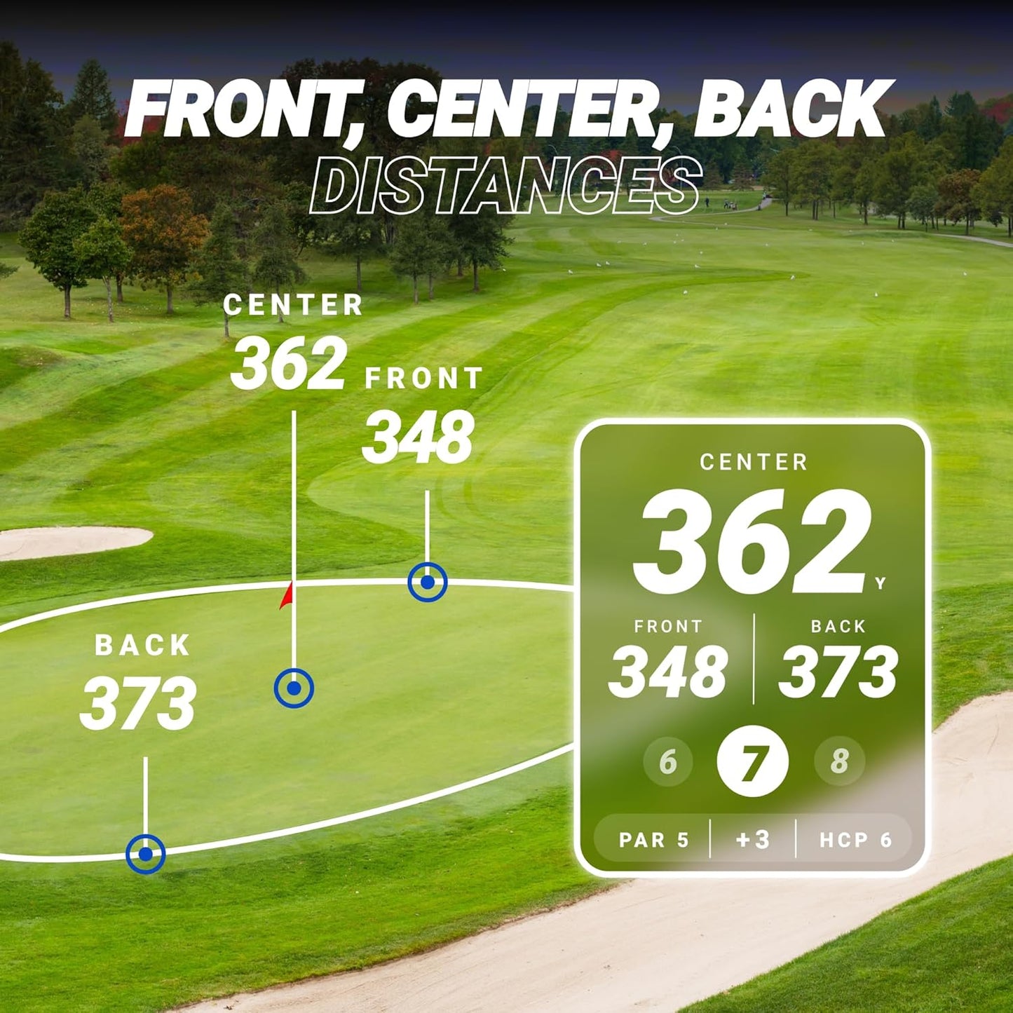Blue Tees Golf Player + GPS Speaker