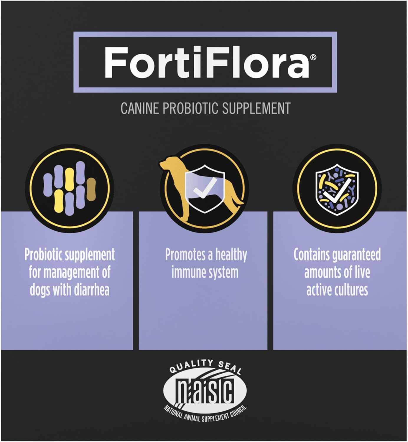 Purina Pro Plan FortiFlora Daily Probiotic Supplement for Dogs- Digestive & Immune Support