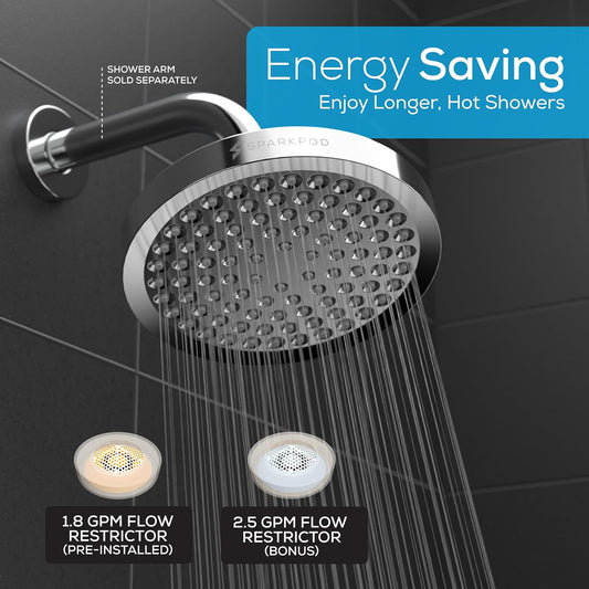 Luxury High-Pressure Rain Shower Head