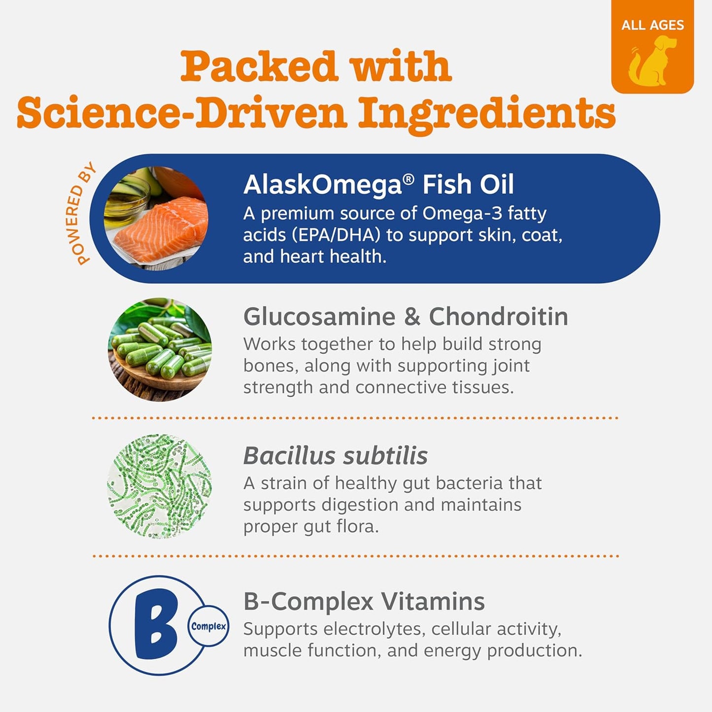 Zesty Paws 8-in-1 Multivitamin Bites for Dogs - Joint, Digestive & Skin Support Supplement
